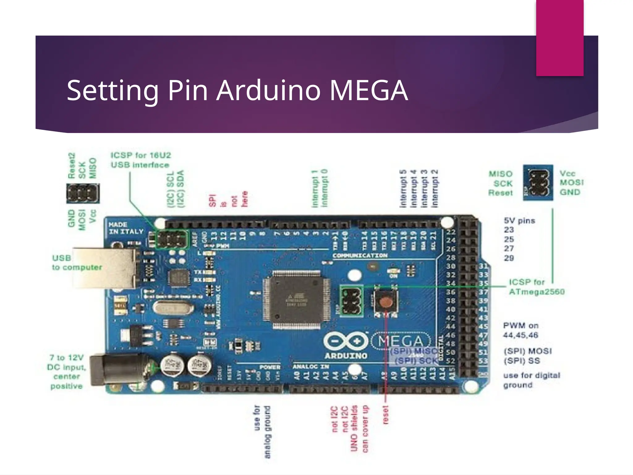 Setting Pin Arduino MEGA
 
