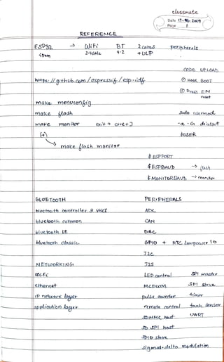 Esp32 datasheet | PDF