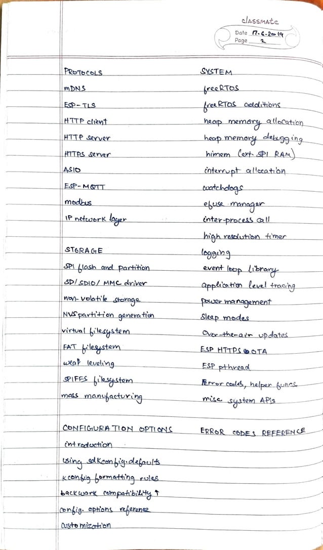 Esp32 datasheet pdf
