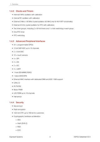 Esp32 datasheet | PDF
