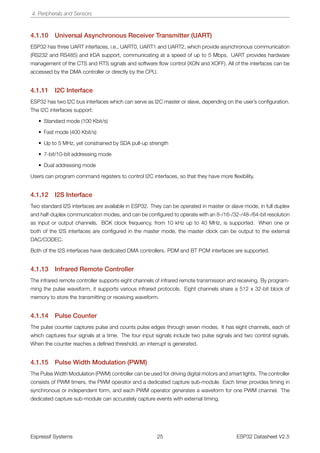 Esp32 datasheet | PDF