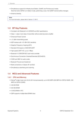 Esp32 datasheet | PDF