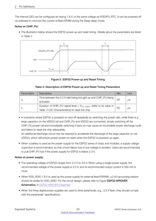 2 Pin Definitions
The internal LDO can be configured as having 1.8 V, or the same voltage as VDD3P3_RTC. It can be powered off
via software to minimize the current of flash/SRAM during the Deep-sleep mode.
Notes on CHIP_PU:
• The illustration below shows the ESP32 power-up and reset timing. Details about the parameters are listed
in Table 4.
VDD
CHIP_PU
t0 t1
VIL_nRST
VDD3P3_RTC Min
Figure 5: ESP32 Power­up and Reset Timing
Table 4: Description of ESP32 Power­up and Reset Timing Parameters
Parameters Description Min. Unit
t0
Time between the 3.3 V rails being brought up and CHIP_PU being
activated
50 µs
t1
Duration of CHIP_PU signal level < VIL_nRST (refer to its value in
Table 15 DC Characteristics) to reset the chip
50 µs
• In scenarios where ESP32 is powered on and off repeatedly by switching the power rails, while there is a
large capacitor on the VDD33 rail and CHIP_PU and VDD33 are connected, simply switching off the
CHIP_PU power rail and immediately switching it back on may cause an incomplete power discharge cycle
and failure to reset the chip adequately.
An additional discharge circuit may be required to accelerate the discharge of the large capacitor on rail
VDD33, which will ensure proper power-on-reset when the ESP32 is powered up again.
• When a battery is used as the power supply for the ESP32 series of chips and modules, a supply voltage
supervisor is recommended, so that a boot failure due to low voltage is avoided. Users are recommended
to pull CHIP_PU low if the power supply for ESP32 is below 2.3 V.
Notes on power supply:
• The operating voltage of ESP32 ranges from 2.3 V to 3.6 V. When using a single-power supply, the
recommended voltage of the power supply is 3.3 V, and its recommended output current is 500 mA or
more.
• When VDD_SDIO 1.8 V is used as the power supply for external flash/PSRAM, a 2 kΩ grounding resistor
should be added to VDD_SDIO. For the circuit design, please refer to Figure ESP32­WROVER
Schematics, in ESP32-WROVER Datasheet.
• When the three digital power supplies are used to drive peripherals, e.g., 3.3 V flash, they should comply
with the peripherals’ specifications.
Espressif Systems 20
Submit Documentation Feedback
ESP32 Series Datasheet v3.8
 