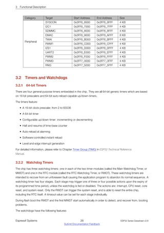 3 Functional Description
Category Target Start Address End Address Size
Peripheral
SYSCON 0x3FF6_6000 0x3FF6_6FFF 4 KB
I2C1 0x3FF6_7000 0x3FF6_7FFF 4 KB
SDMMC 0x3FF6_8000 0x3FF6_8FFF 4 KB
EMAC 0x3FF6_9000 0x3FF6_AFFF 8 KB
TWAI 0x3FF6_B000 0x3FF6_BFFF 4 KB
PWM1 0x3FF6_C000 0x3FF6_CFFF 4 KB
I2S1 0x3FF6_D000 0x3FF6_DFFF 4 KB
UART2 0x3FF6_E000 0x3FF6_EFFF 4 KB
PWM2 0x3FF6_F000 0x3FF6_FFFF 4 KB
PWM3 0x3FF7_0000 0x3FF7_0FFF 4 KB
RNG 0x3FF7_5000 0x3FF7_5FFF 4 KB
3.2 Timers and Watchdogs
3.2.1 64­bit Timers
There are four general-purpose timers embedded in the chip. They are all 64-bit generic timers which are based
on 16-bit prescalers and 64-bit auto-reload-capable up/down-timers.
The timers feature:
• A 16-bit clock prescaler, from 2 to 65536
• A 64-bit timer
• Configurable up/down timer: incrementing or decrementing
• Halt and resume of time-base counter
• Auto-reload at alarming
• Software-controlled instant reload
• Level and edge interrupt generation
For detailed information, please refer to Chapter Timer Group (TIMG) in ESP32 Technical Reference
Manual.
3.2.2 Watchdog Timers
The chip has three watchdog timers: one in each of the two timer modules (called the Main Watchdog Timer, or
MWDT) and one in the RTC module (called the RTC Watchdog Timer, or RWDT). These watchdog timers are
intended to recover from an unforeseen fault causing the application program to abandon its normal sequence. A
watchdog timer has four stages. Each stage may trigger one of three or four possible actions upon the expiry of
its programmed time period, unless the watchdog is fed or disabled. The actions are: interrupt, CPU reset, core
reset, and system reset. Only the RWDT can trigger the system reset, and is able to reset the entire chip,
including the RTC itself. A timeout value can be set for each stage individually.
During flash boot the RWDT and the first MWDT start automatically in order to detect, and recover from, booting
problems.
The watchdogs have the following features:
Espressif Systems 26
Submit Documentation Feedback
ESP32 Series Datasheet v3.8
 