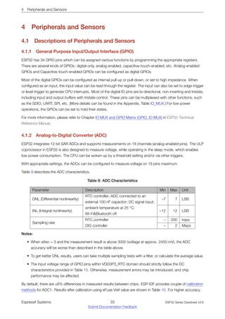4 Peripherals and Sensors
4 Peripherals and Sensors
4.1 Descriptions of Peripherals and Sensors
4.1.1 General Purpose Input/Output Interface (GPIO)
ESP32 has 34 GPIO pins which can be assigned various functions by programming the appropriate registers.
There are several kinds of GPIOs: digital-only, analog-enabled, capacitive-touch-enabled, etc. Analog-enabled
GPIOs and Capacitive-touch-enabled GPIOs can be configured as digital GPIOs.
Most of the digital GPIOs can be configured as internal pull-up or pull-down, or set to high impedance. When
configured as an input, the input value can be read through the register. The input can also be set to edge-trigger
or level-trigger to generate CPU interrupts. Most of the digital IO pins are bi-directional, non-inverting and tristate,
including input and output buffers with tristate control. These pins can be multiplexed with other functions, such
as the SDIO, UART, SPI, etc. (More details can be found in the Appendix, Table IO_MUX.) For low-power
operations, the GPIOs can be set to hold their states.
For more information, please refer to Chapter IO MUX and GPIO Matrix (GPIO, IO MUX) in ESP32 Technical
Reference Manual.
4.1.2 Analog­to­Digital Converter (ADC)
ESP32 integrates 12-bit SAR ADCs and supports measurements on 18 channels (analog-enabled pins). The ULP
coprocessor in ESP32 is also designed to measure voltage, while operating in the sleep mode, which enables
low-power consumption. The CPU can be woken up by a threshold setting and/or via other triggers.
With appropriate settings, the ADCs can be configured to measure voltage on 18 pins maximum.
Table 9 describes the ADC characteristics.
Table 9: ADC Characteristics
Parameter Description Min Max Unit
DNL (Differential nonlinearity)
RTC controller; ADC connected to an
–7 7 LSB
external 100 nF capacitor; DC signal input;
INL (Integral nonlinearity)
ambient temperature at 25 °C;
–12 12 LSB
Wi-Fi&Bluetooth off
Sampling rate
RTC controller – 200 ksps
DIG controller – 2 Msps
Notes:
• When atten = 3 and the measurement result is above 3000 (voltage at approx. 2450 mV), the ADC
accuracy will be worse than described in the table above.
• To get better DNL results, users can take multiple sampling tests with a filter, or calculate the average value.
• The input voltage range of GPIO pins within VDD3P3_RTC domain should strictly follow the DC
characteristics provided in Table 15. Otherwise, measurement errors may be introduced, and chip
performance may be affected.
By default, there are ±6% differences in measured results between chips. ESP-IDF provides couple of calibration
methods for ADC1. Results after calibration using eFuse Vref value are shown in Table 10. For higher accuracy,
Espressif Systems 33
Submit Documentation Feedback
ESP32 Series Datasheet v3.8
 