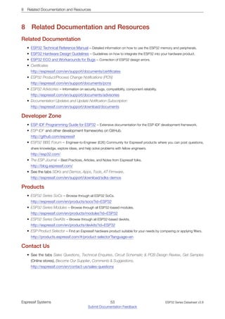 8 Related Documentation and Resources
8 Related Documentation and Resources
Related Documentation
• ESP32 Technical Reference Manual – Detailed information on how to use the ESP32 memory and peripherals.
• ESP32 Hardware Design Guidelines – Guidelines on how to integrate the ESP32 into your hardware product.
• ESP32 ECO and Workarounds for Bugs – Correction of ESP32 design errors.
• Certificates
http://espressif.com/en/support/documents/certificates
• ESP32 Product/Process Change Notifications (PCN)
http://espressif.com/en/support/documents/pcns
• ESP32 Advisories – Information on security, bugs, compatibility, component reliability.
http://espressif.com/en/support/documents/advisories
• Documentation Updates and Update Notification Subscription
http://espressif.com/en/support/download/documents
Developer Zone
• ESP-IDF Programming Guide for ESP32 – Extensive documentation for the ESP-IDF development framework.
• ESP-IDF and other development frameworks on GitHub.
http://github.com/espressif
• ESP32 BBS Forum – Engineer-to-Engineer (E2E) Community for Espressif products where you can post questions,
share knowledge, explore ideas, and help solve problems with fellow engineers.
http://esp32.com/
• The ESP Journal – Best Practices, Articles, and Notes from Espressif folks.
http://blog.espressif.com/
• See the tabs SDKs and Demos, Apps, Tools, AT Firmware.
http://espressif.com/en/support/download/sdks-demos
Products
• ESP32 Series SoCs – Browse through all ESP32 SoCs.
http://espressif.com/en/products/socs?id=ESP32
• ESP32 Series Modules – Browse through all ESP32-based modules.
http://espressif.com/en/products/modules?id=ESP32
• ESP32 Series DevKits – Browse through all ESP32-based devkits.
http://espressif.com/en/products/devkits?id=ESP32
• ESP Product Selector – Find an Espressif hardware product suitable for your needs by comparing or applying filters.
http://products.espressif.com/#/product-selector?language=en
Contact Us
• See the tabs Sales Questions, Technical Enquiries, Circuit Schematic & PCB Design Review, Get Samples
(Online stores), Become Our Supplier, Comments & Suggestions.
http://espressif.com/en/contact-us/sales-questions
Espressif Systems 53
Submit Documentation Feedback
ESP32 Series Datasheet v3.8
 