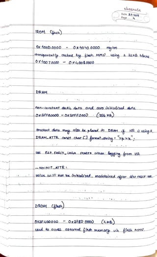 c../A.5S.1-A.te..
-------Date~L
Page _ c,__
•
.·., -.··. -~---------+t------ -- - -------------------- - -
.,_,,_._. __.----------+1-------------- - - - ---------- - -- - --
..,,...-....-r-
>-.,,.o.·._c.-r----------.j4,'!=~u.L1L::!L.J......l--'u..L---'--"~- - - - - - - - - -- - - - - - - - - -- - -
·.,.....•t'--t -___:•__:_I_....'.._:__~ il.Ui.,_W__ill_~~....rn.r~~L-JOOQtt)_1nJllltd~#£___§j/J.~ ~=mi,
-..-,,...·t--~-
- ' • ... ' . >-..--,....i_,-___ _ ___:_--4t--~-- - - - - - -: ':___ ___:_____,__ __
.·-'•·r--...-'--
1
•,..-.._----·..---------'-+-----------------------------
.... .... --- - ----i4---- - - - - - - - - - - - - - - - - - - - - - - -- -
.......__,
 