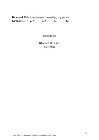 30
Note: Practice Personal Hygiene protocols at all times.
Gawain 4. Rubric ang batayan sa pagbigay ng puntos
Gawain 5. 1. / 2. X 3. X 4. / 5. /
Inihanda ni:
Winefred D. Nadal
May Akda
 
