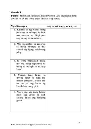 35
Note: Practice Personal Hygiene protocols at all times.
Gawain 3.
Panuto: Suriin ang sumusunod na sitwasyon. Ano ang iyong dapat
gawin? Isulat ang iyong sagot sa nakalaang hanay.
Mga Sitwasyon Ang dapat kong gawin ay ….
1. Kasama ka ng Nanay mong
pumunta sa palengke at doon
mo nalaman na bingi pala
ang batang namamalimos.
2. May paligsahan sa pag-awit
sa iyong barangay at nais
sumali ng iyong kababatang
pilay.
3. Sa iyong paglalakad, nakita
mo ang iyong kapitbahay na
bulag na malapit na sa may
kanal.
4. Marami kang laruan sa
inyong bahay na hindi mo
naman ginagamit. Nakita mo
na sira na ang laruan ng
kapitbahay mong pipi.
5. Nakita mo ang isang batang
putol ang kamay na hindi
kayang dalhin ang kaniyang
gamit.
 
