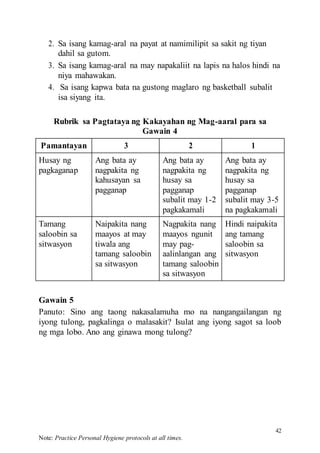 42
Note: Practice Personal Hygiene protocols at all times.
2. Sa isang kamag-aral na payat at namimilipit sa sakit ng tiyan
dahil sa gutom.
3. Sa isang kamag-aral na may napakaliit na lapis na halos hindi na
niya mahawakan.
4. Sa isang kapwa bata na gustong maglaro ng basketball subalit
isa siyang ita.
Rubrik sa Pagtataya ng Kakayahan ng Mag-aaral para sa
Gawain 4
Pamantayan 3 2 1
Husay ng
pagkaganap
Ang bata ay
nagpakita ng
kahusayan sa
pagganap
Ang bata ay
nagpakita ng
husay sa
pagganap
subalit may 1-2
pagkakamali
Ang bata ay
nagpakita ng
husay sa
pagganap
subalit may 3-5
na pagkakamali
Tamang
saloobin sa
sitwasyon
Naipakita nang
maayos at may
tiwala ang
tamang saloobin
sa sitwasyon
Nagpakita nang
maayos ngunit
may pag-
aalinlangan ang
tamang saloobin
sa sitwasyon
Hindi naipakita
ang tamang
saloobin sa
sitwasyon
Gawain 5
Panuto: Sino ang taong nakasalamuha mo na nangangailangan ng
iyong tulong, pagkalinga o malasakit? Isulat ang iyong sagot sa loob
ng mga lobo. Ano ang ginawa mong tulong?
 