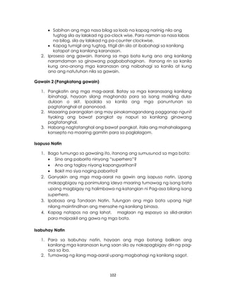 102
 Sabihan ang mga nasa bilog sa loob na kapag narinig nila ang
tugtog sila ay lalakad ng pa-clock wise. Para naman sa nasa labas
na bilog, sila ay lalakad ng pa-counter clockwise.
 Kapag tumigil ang tugtog, titigil din sila at ibabahagi sa kanilang
katapat ang kanilang karanasan.
2. Iproseso ang gawain. Itanong sa mga bata kung ano ang kanilang
naramdaman sa ginawang pagbabahaginan. Itanong rin sa kanila
kung ano-anong mga karanasan ang naibahagi sa kanila at kung
ano ang natutuhan nila sa gawain.
Gawain 2 (Pangkatang gawain)
1. Pangkatin ang mga mag-aaral. Batay sa mga karanasang kanilang
ibinahagi, hayaan silang maghanda para sa isang maikling dula-
dulaan o skit. Ipaalala sa kanila ang mga panuntunan sa
pagtatanghal at panonood.
2. Maaaring parangalan ang may pinakamagandang pagganap ngunit
tiyaking ang bawat pangkat ay napuri sa kanilang ginawang
pagtatanghal.
3. Habang nagtatanghal ang bawat pangkat, itala ang mahahalagang
konsepto na maaring gamitin para sa paglalagom.
Isapuso Natin
1. Bago tumungo sa gawaing ito, itanong ang sumusunod sa mga bata:
 Sino ang paborito ninyong “superhero”?
 Ano ang taglay niyang kapangyarihan?
 Bakit mo siya naging paborito?
2. Ganyakin ang mga mag-aaral na gawin ang isapuso natin. Upang
makapgbigay ng panimulang ideya maaring tumawag ng isang bata
upang magbigay ng halimbawa ng katangian ni Pag-asa bilang isang
superhero.
3. Ipabasa ang Tandaan Natin. Tulungan ang mga bata upang higit
nilang maintindihan ang mensahe ng kanilang binasa.
4. Kapag natapos na ang lahat, maglaan ng espasyo sa silid-aralan
para maipaskil ang gawa ng mga bata.
Isabuhay Natin
1. Para sa Isabuhay natin, hayaan ang mga batang balikan ang
kanilang mga karanasan kung saan sila ay nakapagbigay din ng pag-
asa sa iba.
2. Tumawag ng ilang mag-aaral upang magbahagi ng kanilang sagot.
 