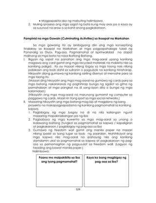 124
 Magpapakita ako ng mabuting halimbawa.
2. Muling iproseso ang mga sagot ng bata kung may oras pa o kaya ay
sa susunod na araw o sa kahit anong pagkakataon.
Pampinid na mga Gawain (Culminating Activities) sa Ikaapat na Markahan
Sa mga gawaing ito ay binibigyang diin ang mga konseptong
tinalakay sa Ikaapat na Markahan at mga pagpapahalaga tulad ng
Pananalig sa Diyos, Pag-asa, Pagmamahal at Ispiritwalidad na dapat
malinang sa mga bata na nasa Ikatlong Baitang.
I. Bigyan ng sapat na panahon ang mga mag-aaral upang kanilang
magawa ang card gamit ang mga recycled materials na makikita nila sa
kanilang paligid. Ito ay maaari nilang ibigay sa mga taong nais nilang
palakasin ang loob dahil sa suliranin o pagsubok na kanilang hinaharap.
Hikayatin silang gumawa ng kanilang sariling disenyo at mensahe para sa
mga taong ito.
(Maaari ding hikayatin ang mga mag-aaral na gumawa ng cards para sa
mga batang nakararanas ng paghihirap bunga ng sigalot sa gitna ng
pamahalaan at mga pangkat na di sang-ayon dito o bunga ng mga
kalamidad.)
(Hikayatin ang mga mag-aaral na marunong gumamit ng computer sa
paggawa ng cards. Maari rin itong ipost sa mga social networks.)
II. Maaaring hikayatin ang mga batang mag-isip at magplano ng isang
proyekto na makapagpapadama ng kanilang pagmamahal sa kanilang
kapwa.
1. Pagbibigay ng mga bagay na di na nila kailangan ngunit
maaaring mapakinabangan pa ng iba
2. Pagbabasa ng mga kuwento sa mga mag-aaral sa unang o
ikalawang baitang (tungkol sa pagmamahal sa kapwa / kapaligiran
at pagkakaroon / pagbibigay ng pag-asa sa iba
3. Gumawa ng freedom wall gamit ang manila paper na maaari
nilang ipaskil sa isang lugar sa loob ng paaralan. Mahihikayat ang
mga kapwa nila mag-aaral na ipahayag nila ang kanilang
damdamin ukol sa pagmamahal sa kapwa at pagkakaroon ng pag-
asa sa pamamagitan ng pagsusulat sa freedom wall. (Lagyan ng
heading ang bawat manila paper.)
Halimbawa:
Paano mo maipakikita sa iba
ang iyong pagmamahal?
Kaya ko bang magbigay ng
pag-asa sa iba?
 