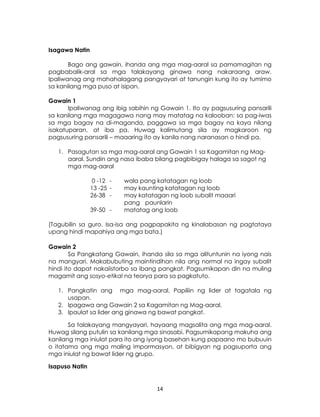 14
Isagawa Natin
Bago ang gawain, ihanda ang mga mag-aaral sa pamamagitan ng
pagbabalik-aral sa mga talakayang ginawa nang nakaraang araw.
Ipaliwanag ang mahahalagang pangyayari at tanungin kung ito ay tumimo
sa kanilang mga puso at isipan.
Gawain 1
Ipaliwanag ang ibig sabihin ng Gawain 1. Ito ay pagsusuring pansarili
sa kanilang mga magagawa nang may matatag na kalooban: sa pag-iwas
sa mga bagay na di-maganda, paggawa sa mga bagay na kaya nilang
isakatuparan, at iba pa. Huwag kalimutang sila ay magkaroon ng
pagsusuring pansarili – maaaring ito ay kanila nang naranasan o hindi pa.
1. Pasagutan sa mga mag-aaral ang Gawain 1 sa Kagamitan ng Mag-
aaral. Sundin ang nasa ibaba bilang pagbibigay halaga sa sagot ng
mga mag-aaral
0 -12 - wala pang katatagan ng loob
13 -25 - may kaunting katatagan ng loob
26-38 - may katatagan ng loob subalit maaari
pang paunlarin
39-50 - matatag ang loob
(Tagubilin sa guro. Isa-isa ang pagpapakita ng kinalabasan ng pagtataya
upang hindi mapahiya ang mga bata.)
Gawain 2
Sa Pangkatang Gawain, ihanda sila sa mga alituntunin na iyong nais
na mangyari. Makabubuting maintindihan nila ang normal na ingay subalit
hindi ito dapat nakaiistorbo sa ibang pangkat. Pagsumikapan din na muling
magamit ang sosyo-etikal na teorya para sa pagkatuto.
1. Pangkatin ang mga mag-aaral. Papiliin ng lider at tagatala ng
usapan.
2. Ipagawa ang Gawain 2 sa Kagamitan ng Mag-aaral.
3. Ipaulat sa lider ang ginawa ng bawat pangkat.
Sa talakayang mangyayari, hayaang magsalita ang mga mag-aaral.
Huwag silang putulin sa kanilang mga sinasabi. Pagsumikapang makuha ang
kanilang mga iniulat para ito ang iyong basehan kung papaano mo bubuuin
o itatama ang mga maling impormasyon, at bibigyan ng pagsuporta ang
mga iniulat ng bawat lider ng grupo.
Isapuso Natin
 