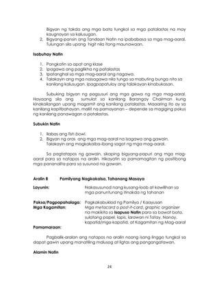 24
Bigyan ng takda ang mga bata tungkol sa mga patalastas na may
kaugnayan sa kalusugan.
2. Bigyang-pansin ang Tandaan Natin na ipababasa sa mga mag-aaral.
Tulungan sila upang higit nila itong maunawaan.
Isabuhay Natin
1. Pangkatin sa apat ang klase
2. Ipagawa ang paglikha ng patalastas
3. Ipatanghal sa mga mag-aaral ang nagawa.
4. Talakayin ang mga naisagawa nila tungo sa mabuting bunga nito sa
kanilang kalusugan. Ipagpapatuloy ang talakayan kinabukasan.
Subuking bigyan ng pagsusuri ang mga gawa ng mga mag-aaral.
Hayaang sila ang sumulat sa kanilang Barangay Chairman kung
kinakailangan upang magamit ang kanilang patalastas. Maaaring ito ay sa
kanilang kapitbahayan, maliit na pamayanan – depende sa magiging pokus
ng kanilang panawagan o patalastas.
Subukin Natin
1. Ilabas ang fish bowl.
2. Bigyan ng oras ang mga mag-aaral na isagawa ang gawain.
Talakayin ang magkakaiba-ibang sagot ng mga mag-aaral.
Sa pagtatapos ng gawain, sikaping bigyang-papuri ang mga mag-
aaral para sa natapos na aralin. Hikayatin sa pamamagitan ng positibong
mga pananalita para sa susunod na gawain.
Aralin 8 Pamilyang Nagkakaisa, Tahanang Masaya
Layunin: Nakasusunod nang kusang-loob at kawilihan sa
mga panuntunang itinakda ng tahanan
Paksa/Pagpapahalaga: Pagkakabuklod ng Pamilya / Kaayusan
Mga Kagamitan: Mga metacard o post-it-card, graphic organizer
na makikita sa Isapuso Natin para sa bawat bata,
sulatang papel, lapis, larawan ni Tatay, Nanay,
kapatid/mga kapatid, at Kagamitan ng Mag-aaral
Pamamaraan:
Pagbalik-aralan ang natapos na aralin noong isang linggo tungkol sa
dapat gawin upang manatiling malusog at ligtas ang pangangatawan.
Alamin Natin
 