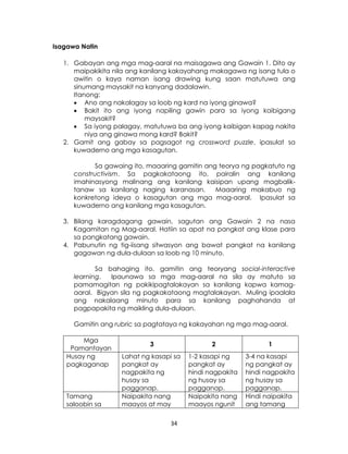 34
Isagawa Natin
1. Gabayan ang mga mag-aaral na maisagawa ang Gawain 1. Dito ay
maipakikita nila ang kanilang kakayahang makagawa ng isang tula o
awitin o kaya naman isang drawing kung saan matutuwa ang
sinumang maysakit na kanyang dadalawin.
Itanong:
 Ano ang nakalagay sa loob ng kard na iyong ginawa?
 Bakit ito ang iyong napiling gawin para sa iyong kaibigang
maysakit?
 Sa iyong palagay, matutuwa ba ang iyong kaibigan kapag nakita
niya ang ginawa mong kard? Bakit?
2. Gamit ang gabay sa pagsagot ng crossword puzzle, ipasulat sa
kuwaderno ang mga kasagutan.
Sa gawaing ito, maaaring gamitin ang teorya ng pagkatuto ng
constructivism. Sa pagkakataong ito, pairalin ang kanilang
imahinasyong malinang ang kanilang kaisipan upang magbalik-
tanaw sa kanilang naging karanasan. Maaaring makabuo ng
konkretong ideya o kasagutan ang mga mag-aaral. Ipasulat sa
kuwaderno ang kanilang mga kasagutan.
3. Bilang karagdagang gawain, sagutan ang Gawain 2 na nasa
Kagamitan ng Mag-aaral. Hatiin sa apat na pangkat ang klase para
sa pangkatang gawain.
4. Pabunutin ng tig-iisang sitwasyon ang bawat pangkat na kanilang
gagawan ng dula-dulaan sa loob ng 10 minuto.
Sa bahaging ito, gamitin ang teoryang social-interactive
learning. Ipaunawa sa mga mag-aaral na sila ay matuto sa
pamamagitan ng pakikipagtalakayan sa kanilang kapwa kamag-
aaral. Bigyan sila ng pagkakataong magtalakayan. Muling ipaalala
ang nakalaang minuto para sa kanilang paghahanda at
pagpapakita ng maikling dula-dulaan.
Gamitin ang rubric sa pagtataya ng kakayahan ng mga mag-aaral.
Mga
Pamantayan
3 2 1
Husay ng
pagkaganap
Lahat ng kasapi sa
pangkat ay
nagpakita ng
husay sa
pagganap.
1-2 kasapi ng
pangkat ay
hindi nagpakita
ng husay sa
pagganap.
3-4 na kasapi
ng pangkat ay
hindi nagpakita
ng husay sa
pagganap.
Tamang
saloobin sa
Naipakita nang
maayos at may
Naipakita nang
maayos ngunit
Hindi naipakita
ang tamang
 