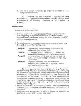 37
c. Kaya mo rin bang magmalasakit gaya ng ginawa ni Rodel sa isang
taong may kapansanan?
Sa bahaging ito ng talakayan, bigyang-diin ang
kahalagahan pagpapakita ng pagmamalasakit sa mga may
karamdaman sa simpleng pamamaraan na ipinakita sa
kuwento.
Isagawa Natin
Linangin ang sariling kakayanan.
1. Ipabasa ang mga sitwasyong nagpapakita ng pagmamalasakit na
may paggalang sa mga may kapansanan sa Gawain 1 pahina ______
ng Kagamitan ng Mag-aaral. Pasagutan ito sa kuwaderno. Asahan
ang iba’t ibang kasagutan.
2. Pangkatin sa apat ang mga bata upang pag-usapan at gawin ang
Gawain 2 sa Kagamitan ng Mag-aaral.
Pangkat 1 - Magsadula ng isang eksenang nagpapakita ng
pagmamalasakit sa isang bulag.
Pangkat 2 - Iguhit sa loob ng isang papel ang mga bagay na
nais ipakita at ipadama sa mga may kapansanan.
Pangkat 3 - Lumikha ng isang saknong ng tula na may apat na
linya na tumutukoy sa pagmamalasakit sa mga may
kapansanan.
Pangkat 4 - Magbigay ng tatlong kilala ninyong tao na
nagpakita ng pagmamalasakit sa kapwa. Sabihin
kung paano niya ito ginawa.
Sa mga gawaing ito, maaaring gamitin ang Panlipunan-
Pandamdaming Pagkatuto (Social-Emotional Learning). Sa teoryang
ito, ipaalam sa mga mag-aaral na ang pagkakaroon ng kakayahang
kailangan sa pagkakilala at pamamahala ng sarili, paglinang ng
pagmamalasakit sa kapwa, paggawa ng may pananagutang
pagpapasya, pakikipag-ugnayan, at pagharap nang epektibo sa
mga hamon ng sitwasyon. Maaaring makabuo ng kongkretong ideya
o kasagutan ang mga mag-aaral. Ipasulat sa kuwaderno ang
kanilang mga kasagutan.
3. Bigyan sila ng 10 minuto upang maghanda sa kanilang pangkatang
gawain na ipapakita sa loob ng dalawa hanggang tatlong minuto (2-
3 minutes).
4. Ipaliwanag ang pamantayan o rubric sa ibaba na gagamitin sa
pagtataya ng kakayahan ng mga mag-aaral.
 