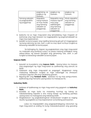 41
pagtulong sa
pagbuo ng
Gawain.
pagbuo ng
Gawain.
pagbuo ng
Gawain.
Tamang saloobin
sa pagpapakita
ng pagganap
Naipakita
nang maayos
at may tiwala
ang tamang
saloobin sa
pagganap.
Naipakita nang
maayos ngunit
may pag-
aalinlangan
ang tamang
saloobin sa
pagganap.
Hindi naipakita
ang tamang
saloobin sa
pagganap.
4. Ipakuha na sa mga mag-aaral ang ipinadalang mga magasin at
ipahanap ang mga larawan na nagpapakita ng pagmamalasakit sa
mga may kapansanan.
5. Ipadikit sa bond paper ang napiling larawang ginupit at magpagawa
ng isang saknong ng tula, awit, o yell na may apat na linya tungkol sa
larawang nakadikit sa bond paper.
Sa bahaging ito, bigyan ng pagkakataon ang mga mag-aaral
na maipaskil ang kanilang output sa pisara habang binibigkas nang
sabay-sabay ng bawat pangkat ang ginawang tula, awit, o yell
tungkol sa larawang nakadikit sa bond paper.
Isapuso Natin
1. Ipasulat sa kuwaderno ang Isapuso Natin. Upang lubos na maayos
ang pagsasagot ng mga mag-aaral ay ipaliwanag ang panuto sa
klase.
2. Gabayan ang mga mag-aaral sa pagsagot. Magkaroon nang
malayang talakayan tungkol sa mga nabanggit na sitwasyon
matapos sagutan nila ang nakalaang gawain.
3. Bigyang-diin ang Tandaan Natin. Ipabasa na ng may pang-unawa.
Ipaliwanag ang mensahe upang lubos na maisapuso ito.
Isabuhay Natin
1. Ipabasa at ipaliwanag sa mga mag-aaral ang gagawin sa Isabuhay
Natin.
2. Ipaalala sa mga bata na maaaring humingi ng tulong sa
nakatatandang kapatid o sino mang kasapi ng kanilang pamilya
upang lubos na maisagawa ang takdang-aralin.
3. Magkakaroon ng pagbabahaginan kinabukasan tungkol sa naging
resulta ng pagbisita sa may kapansanan sa kanilang pamayanan.
Lubos na mapapalalim ang pagpapahalagang natutuhan ng
mga mag-aaral sa araling ito kung maisasakatuparan ang gawaing
 