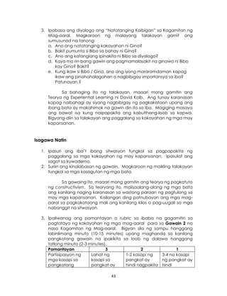 43
3. Ipabasa ang diyalogo ang “Natatanging Kaibigan” sa Kagamitan ng
Mag-aaral. Magkaroon ng malayang talakayan gamit ang
sumusunod na tanong:
a. Ano ang natatanging kakayahan ni Gina?
b. Bakit pumunta si Bibo sa bahay ni Gina?
c. Ano ang katangiang ipinakita ni Bibo sa diyalogo?
d. Kaya mo rin bang gawin ang pagmamalasakit na ginawa ni Bibo
kay Gina? Bakit?
e. Kung ikaw si Bibo / Gina, ano ang iyong mararamdaman kapag
ikaw ang pinahahalagahan o nagbibigay importansya sa iba?
Patunayan.?
Sa bahaging ito ng talakayan, maaari mong gamitin ang
Teorya ng Experiential Learning ni David Kolb. Ang tunay karanasan
kapag naibahagi ay siyang nagbibigay ng pagkakataon upang ang
ibang bata ay makahimok na gawin din ito sa iba. Magiging masaya
ang bawat isa kung naipapakita ang kabutihang-loob sa kapwa.
Bigyang-diin sa talakayan ang paggalang sa kakayahan ng mga may
kapansanan.
Isagawa Natin
1. Ipasuri ang iba’t ibang sitwasyon tungkol sa pagpapakita ng
paggalang sa mga kakayahan ng may kapansanan. Ipasulat ang
sagot sa kuwaderno.
2. Suriin ang kinalabasan ng gawain. Magkaroon ng maikling talakayan
tungkol sa mga kasagutan ng mga bata.
Sa gawaing ito, maaari mong gamitin ang teorya ng pagkatuto
ng constructivism. Sa teoryang ito, maiisaalang-alang ng mga bata
ang kanilang naging karanasan sa wastong paraan ng pagtulong sa
may mga kapansanan. Kailangan ding patnubayan ang mga mag-
aaral sa pagkakataong mali ang kanilang kilos o pag-uugali sa mga
nabanggit na sitwasyon.
3. Ipaliwanag ang pamantayan o rubric sa ibaba na gagamitin sa
pagtataya ng kakayahan ng mga mag-aaral para sa Gawain 2 na
nasa Kagamitan ng Mag-aaral. Bigyan sila ng sampu hanggang
labinlimang minuto (10-15 minutes) upang maghanda sa kanilang
pangkatang gawain na ipakikita sa loob ng dalawa hanggang
tatlong minuto (2-3 minutes).
Pamantayan 3 2 1
Partisipasyon ng
mga kasapi sa
pangkatang
Lahat ng
kasapi sa
pangkat ay
1-2 kasapi ng
pangkat ay
hindi nagpakita
3-4 na kasapi
ng pangkat ay
hindi
 