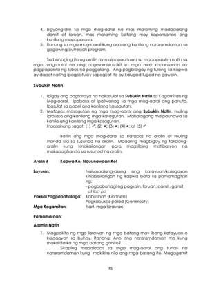 45
4. Bigyang-diin sa mga mag-aaral na mas maraming madadalang
damit at laruan, mas maraming batang may kapansanan ang
kanilang mapapasaya.
5. Itanong sa mga mag-aaral kung ano ang kanilang nararamdaman sa
gagawing outreach program.
Sa bahaging ito ng aralin ay maipapaunawa at mapapalalim natin sa
mga mag-aaral na ang pagmamalasakit sa mga may kapansanan ay
pagpapakita ng lubos na paggalang. Ang pagbibigay ng tulong sa kapwa
ay dapat nating ipagpatuloy sapagkat ito ay kalugod-lugod na gawain.
Subukin Natin
1. Ibigay ang pagtataya na nakasulat sa Subukin Natin sa Kagamitan ng
Mag-aaral. Ipabasa at ipaliwanag sa mga mag-aaral ang panuto.
Ipasulat sa papel ang kanilang kasagutan.
2. Matapos masagutan ng mga mag-aaral ang Subukin Natin, muling
iproseso ang kanilang mga kasagutan. Mahalagang maipaunawa sa
kanila ang kanilang mga kasagutan.
Inaasahang sagot: (1) ; (2) ; (3) ; (4) ; at (5) 
Batiin ang mga mag-aaral sa natapos na aralin at muling
ihanda sila sa susunod na aralin. Maaaring magbigay ng takdang-
aralin kung kinakailangan para magsilbing motibasyon na
makapaghanda sa susunod na aralin.
Aralin 6 Kapwa Ko, Nauunawaan Ko!
Layunin: Naisasaalang-alang ang katayuan/kalagayan
kinabibilangan ng kapwa bata sa pamamagitan
ng:
- pagbabahagi ng pagkain, laruan, damit, gamit,
at iba pa
Paksa/Pagpapahalaga: Kabutihan (Kindness)
Pagkabukas-palad (Generosity)
Mga Kagamitan: tsart, mga larawan
Pamamaraan:
Alamin Natin
1. Magpakita ng mga larawan ng mga batang may ibang katayuan o
kalagayan sa buhay. Itanong: Ano ang nararamdaman mo kung
makakita ka ng mga batang ganito?
Sikaping mapalabas sa mga mag-aaral ang tunay na
nararamdaman kung makikita nila ang mga batang ito. Magagamit
 