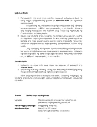 53
Isabuhay Natin
1. Papagnilayin ang mga mag-aaral sa nangyari sa kanila sa loob ng
isang linggo. Ipagawa ang gawain sa Isabuhay Natin sa Kagamitan
ng Mag-aaral.
Sa gawaing ito, maipakikita ng mga mag-aaral ang kanilang
nararamdaman sa pakikiisa sa mga gawaing pampaaralan. Iproseso
ang naging kasagutan nila. Gamitin ang teorya ng Pagkatuto ng
Constructivism sa bahaging ito.
2. Bigyan ng takdang-aralin kaugnay ng isinagawang gawain. Muling
papagnilayin ang mga mag-aaral. Sa kasunod ng ginawang diary,
ipatala ang mga dapat niyang gawin upang maipakita nang may
kasiyahan ang pakikiisa sa mga gawaing pampaaralan. Gawin itong
tseklis.
Ang bahaging ito ng aralin ay hindi dapat ipagwalang-bahala.
Sa tuwing magkakaroon ng mga gawaing pampaaralan, palagyan
ng tsek ang tseklis ng bata kung nagawa na nila nang may kasiyahan
ang pakikiisa sa mga gawaing pampaaralan.
Subukin Natin
1. Ipahanda sa mga bata ang papel na sagutan at ipasagot ang
Subukin Natin.
2. Iprosesong muli ang kanilang kasagutan. Maaaring tumawag ng ilang
mag-aaral na magbabahagi ng kanilang kasagutan.
Batiin ang mga bata sa natapos na aralin. Maaaring magbigay ng
takdang-aralin kung kinakailangan upang magsilbing motibasyon sa susunod
na aralin.
Aralin 9 Halina! Tayo ay Magkaisa
Layunin: Nakapagpapakita nang may kasiyahan sa
pakikiisa sa mga gawaing pambata.
Paksa/Pagpapahalaga:
Mga Kagamitan:
Paggalang (Respect)
Kabutihan (Kindness)
Larawan ng banderitas, kuwaderno
 