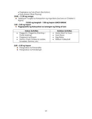 57
 Pagbigkas ng Tula (Poem Recitation)
 Dula-dulaan (Role Playing)
10:00 – 11:30 ng umaga
Talakayan Tungkol sa Karapatan ng mga Bata (Lecture on Children’s
Rights)
12:OO ng tanghali – 1:00 ng hapon LUNCH BREAK
1:00 – 3:00 ng hapon
Pagpapakita ng Kakayahan sa Larangan ng Sining at Laro
Indoor Activities Outdoor Activities
 Pagguhit / Pagpinta (Painting /
Poster Making)
 Paggawa ng Slogan
 Dama, Chess, Snakes & Ladder,
Scrabble, Domino, etc.
 Maria Went to Town
 Sack Race
 Egg Relay
 Balloon Volleyball
3:00 – 3:30 ng hapon
Pangwakas na Pananalita
Pangwakas na Panalangin
 