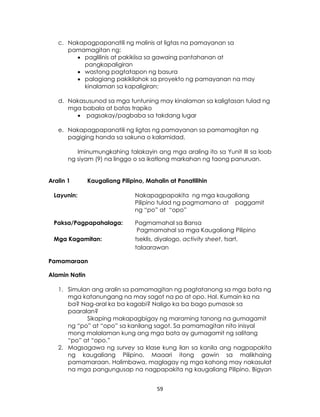 59
c. Nakapagpapanatili ng malinis at ligtas na pamayanan sa
pamamagitan ng:
 paglilinis at pakikiisa sa gawaing pantahanan at
pangkapaligiran
 wastong pagtatapon ng basura
 palagiang pakikilahok sa proyekto ng pamayanan na may
kinalaman sa kapaligiran;
d. Nakasusunod sa mga tuntuning may kinalaman sa kaligtasan tulad ng
mga babala at batas trapiko
 pagsakay/pagbaba sa takdang lugar
e. Nakapagpapanatili ng ligtas ng pamayanan sa pamamagitan ng
pagiging handa sa sakuna o kalamidad.
Iminumungkahing talakayin ang mga araling ito sa Yunit III sa loob
ng siyam (9) na linggo o sa ikatlong markahan ng taong panuruan.
Aralin 1 Kaugaliang Pilipino, Mahalin at Panatilihin
Layunin: Nakapagpapakita ng mga kaugaliang
Pilipino tulad ng pagmamano at paggamit
ng “po” at “opo”
Paksa/Pagpapahalaga: Pagmamahal sa Bansa
Pagmamahal sa mga Kaugaliang Pilipino
Mga Kagamitan: tseklis, diyalogo, activity sheet, tsart,
talaarawan
Pamamaraan
Alamin Natin
1. Simulan ang aralin sa pamamagitan ng pagtatanong sa mga bata ng
mga katanungang na may sagot na po at opo. Hal. Kumain ka na
ba? Nag-aral ka ba kagabi? Naligo ka ba bago pumasok sa
paaralan?
Sikaping makapagbigay ng maraming tanong na gumagamit
ng “po” at “opo” sa kanilang sagot. Sa pamamagitan nito inisyal
mong malalaman kung ang mga bata ay gumagamit ng salitang
“po” at “opo.”
2. Magsagawa ng survey sa klase kung ilan sa kanila ang nagpapakita
ng kaugaliang Pilipino. Maaari itong gawin sa malikhaing
pamamaraan. Halimbawa, maglagay ng mga kahong may nakasulat
na mga pangungusap na nagpapakita ng kaugaliang Pilipino. Bigyan
 