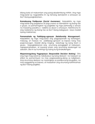 6
bilang bata at makamtam ang pang-akademikong mithiin. Ang mga
mag-aaral ay nagpakikita rin ng tamang damdamin o emosyon sa
iba’t ibang pagkakataon.
Kamalayang Panlipunan (Social Awareness). Naipakikita ng mga
mag-aaral ang pagdama at pag-unawa sa damdamin ng ibang tao
o grupo, sa pamamagitan ng pagkilala ng mga pahiwatig o senyas
na maaaring pasalita o nakikita sa akyon o sitwasyon. Nahihinuha rin
ang nadarama ng ibang tao sa iba’t ibang kalagayan kaya madali
siyang makiramay.
Pamamahala ng Pakikipag-ugnayan (Relationship Management).
Naipakikita ng mga mag-aaral ang pagpapanatili ng katatagan,
malusog, at maayos na pakikipag-ugnayan sa kapwa nang may
pagtutulungan. Madali silang maging kabahagi ng isang team o
grupo. Napaglalabanan ang anumang panggigipit at naiiwasan,
napapamahalaan, at kayang lutasin ang anumang kasalungat na
saloobin. Sila rin ay humihingi ng tulong kung kinakailangan.
Mapananagutang Pagpapasya (Responsible Decision Making). Dito
ang mga mag-aaral ay nakabubuo ng isang desisyon na naaayon sa
etikal na pamantayan na may pagsasaalang-alang sa kaligtasan.
Ang anumang desisyon ay naaangkop sa panlipunang kaugalian, na
may paggalang sa kapwa, at inaasahan ang anumang kahihinatnan
ng iba’t ibang pagkilos.
 