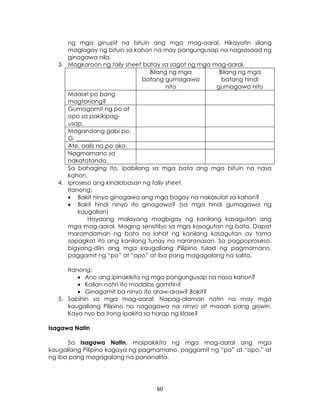 60
ng mga ginupit na bituin ang mga mag-aaral. Hikayatin silang
maglagay ng bituin sa kahon na may pangungusap na nagsasaad ng
ginagawa nila.
3. Magkaroon ng tally sheet batay sa sagot ng mga mag-aaral.
Bilang ng mga
batang gumagawa
nito
Bilang ng mga
batang hindi
gumagawa nito
Maaari po bang
magtanong?
Gumagamit ng po at
opo sa pakikipag-
usap.
Magandang gabi po,
G. ________.
Ate, aalis na po ako.
Nagmamano sa
nakatatanda.
Sa bahaging ito, ipabilang sa mga bata ang mga bituin na nasa
kahon.
4. Iproseso ang kinalabasan ng tally sheet.
Itanong:
 Bakit ninyo ginagawa ang mga bagay na nakasulat sa kahon?
 Bakit hindi ninyo ito ginagawa? (sa mga hindi gumagawa ng
kaugalian)
Hayaang malayang magbigay ng kanilang kasagutan ang
mga mag-aaral. Maging sensitibo sa mga kasagutan ng bata. Dapat
maramdaman ng bata na lahat ng kanilang kasagutan ay tama
sapagkat ito ang kanilang tunay na nararanasan. Sa pagpoproseso,
bigyang-diin ang mga kaugaliang Pilipino tulad ng pagmamano,
paggamit ng “po” at “opo” at iba pang magagalang na salita.
Itanong:
 Ano ang ipinakikita ng mga pangungusap na nasa kahon?
 Kailan natin ito madalas gamitin?
 Ginagamit ba ninyo ito araw-araw? Bakit?
5. Sabihin sa mga mag-aaral: Napag-alaman natin na may mga
kaugaliang Pilipino na nagagawa na ninyo at maaari pang gawin.
Kaya nyo ba itong ipakita sa harap ng klase?
Isagawa Natin
Sa Isagawa Natin, maipakikita ng mga mag-aaral ang mga
kaugaliang Pilipino kagaya ng pagmamano, paggamit ng “po” at “opo,” at
ng iba pang magagalang na pananalita.
 
