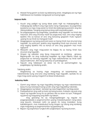 64
6. Maaari itong gawin sa loob ng dalawang araw. Magbigay pa ng mga
halimbawa na madalas nangyayari sa inyong lugar.
Isapuso Natin
1. Ayusin ang paligid ng iyong klase para higit na makapagnilay o
makapag-isip (reflect) ang mga bata nang mapayapa. Sa pagninilay
ipadama sa mga mag-aaral na hindi nila kailangang pansinin ang iba
nilang kaklase. Tanging ang kanya lang sarili ang kakausapin.
2. Sa pagsasagawa ng pagninilay, ipaalaala ang tagubilin na hindi nila
nasunod. Sino ang sinuway niya? Sa pagsuway niya, ano ang naging
epekto nito sa kanya at ano ang kanyang gagawin mula ngayon
upang ito ay hindi na mangyari muli?
3. Magpagawa ng isang postcard para sa taong hindi niya sinunod ang
tagubilin. Sa postcard, ipakita ang tagubiling hindi niya sinunod. Ano
ang naging epekto nito sa kanya at ano ang gagawin niya mula
ngayon?
4. Hikayatin ang mga mag-aaral na ibigay ito sa taong hindi niya
sinunod ang tagubilin.
5. Hingan ng saloobin ang ilang mag-aaral sa kanilang ginawa.
Bigyang-diin na ang mabuting kagalian ng mga Pilipino tulad ng
pagsunod sa tamang tagubilin ng mga nakatatanda ay hindi natin
dapat kalimutan. Atin itong isabuhay at pahalagahan.
6. Tapusin ang talakayan sa araw na ito sa pamamagitan ng
pagbibigay ng takdang-aralin.
Takdang aralin:
Magtanong sa inyong mga magulang at kasambahay na
nakatatanda kung ano-ano ang kanilang mga tagubilin. Ipatala ito sa
mga mag-aaral upang magamit sa klase kinabukasan.
Isabuhay Natin
1. Gamit ang talaan ng mga tagubiling ibinigay ng mga nakatatanda.
Ipasuri kung nararapat bang sundin ang mga tagubiling nakatala.
2. Magpagawa ng talaan katulad ng nasa Kagamitan ng Mag-aaral.
3. Paobserbahan ang sarili sa loob ng isang buwan. Kulayan ng pula ang
tapat ng tagubilin kung ito ay ginawa nila sa araw na iyon. Palagyan
ng pirma ng magulang ang ilalim ng talaan.
Ang gawaing ito ay nangangailangan ng regular na
pagpapaalaala o pagmomonitor upang maisakatuparan nang lubos
ang layunin. Iniiwasan natin na gawin ito nang madalian. Kung
kakailanganin, mas makabubuti kung hingan ng tulong ang kanilang
mga magulang sa pagmomonitor ng gawaing ito.
4. Bigyan ng pagtataya tungkol dito pagkatapos ng isang buwan.
 