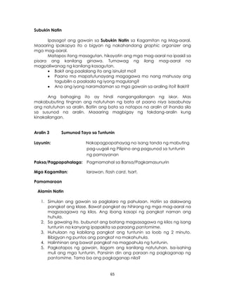 65
Subukin Natin
Ipasagot ang gawain sa Subukin Natin sa Kagamitan ng Mag-aaral.
Maaaring ipakopya ito o bigyan ng nakahandang graphic organizer ang
mga mag-aaral.
Matapos itong masagutan, hikayatin ang mga mag-aaral na ipaskil sa
pisara ang kanilang ginawa. Tumawag ng ilang mag-aaral na
magpaliwanag ng kanilang kasagutan.
 Bakit ang paalalang ito ang isinulat mo?
 Paano mo mapatutunayang magagawa mo nang mahusay ang
tagubilin o paalaala ng iyong magulang?
 Ano ang iyong naramdaman sa mga gawain sa araling ito? Bakit?
Ang bahaging ito ay hindi nangangailangan ng iskor. Mas
makabubuting tingnan ang natutuhan ng bata at paano niya isasabuhay
ang natutuhan sa aralin. Batiin ang bata sa natapos na aralin at ihanda sila
sa susunod na aralin. Maaaring magbigay ng takdang-aralin kung
kinakailangan.
Aralin 3 Sumunod Tayo sa Tuntunin
Layunin:Nakapagpapakita Nakapagpapahayag na isang tanda ng mabuting
pag-uugali ng Pilipino ang pagsunod sa tuntunin
ng pamayanan
Paksa/Pagpapahalaga: Pagmamahal sa Bansa/Pagkamasunurin
Mga Kagamitan: larawan, flash card, tsart,
Pamamaraan
Alamin Natin
1. Simulan ang gawain sa paglalaro ng pahulaan. Hatiin sa dalawang
pangkat ang klase. Bawat pangkat ay hihirang ng mga mag-aaral na
magsasagawa ng kilos. Ang ibang kasapi ng pangkat naman ang
huhula.
2. Sa gawaing ito, bubunot ang batang magsasagawa ng kilos ng isang
tuntunin na kanyang ipapakita sa paraang pantomime.
3. Huhulaan ng kabilang pangkat ang tuntunin sa loob ng 2 minuto.
Bibigyan ng puntos ang pangkat na makahuhula.
4. Halinhinan ang bawat pangkat na magpahula ng tuntunin.
5. Pagkatapos ng gawain, ilagom ang kanilang natutuhan. Isa-isahing
muli ang mga tuntunin. Pansinin din ang paraan ng pagkaganap ng
pantomime. Tama ba ang pagkaganap nila?
 