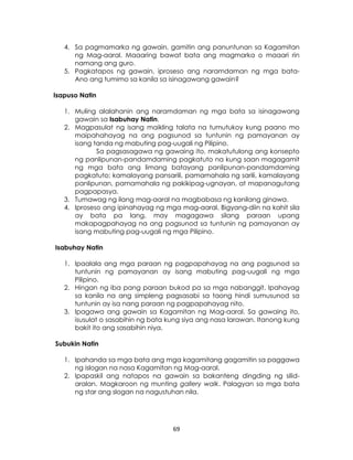 69
4. Sa pagmamarka ng gawain, gamitin ang panuntunan sa Kagamitan
ng Mag-aaral. Maaaring bawat bata ang magmarka o maaari rin
namang ang guro.
5. Pagkatapos ng gawain, iproseso ang naramdaman ng mga bata-
Ano ang tumimo sa kanila sa isinagawang gawain?
Isapuso Natin
1. Muling alalahanin ang naramdaman ng mga bata sa isinagawang
gawain sa Isabuhay Natin.
2. Magpasulat ng isang maikling talata na tumutukoy kung paano mo
maipahahayag na ang pagsunod sa tuntunin ng pamayanan ay
isang tanda ng mabuting pag-uugali ng Pilipino.
Sa pagsasagawa ng gawaing ito, makatutulong ang konsepto
ng panlipunan-pandamdaming pagkatuto na kung saan magagamit
ng mga bata ang limang batayang panlipunan-pandamdaming
pagkatuto; kamalayang pansarili, pamamahala ng sarili, kamalayang
panlipunan, pamamahala ng pakikipag-ugnayan, at mapanagutang
pagpapasya.
3. Tumawag ng ilang mag-aaral na magbabasa ng kanilang ginawa.
4. Iproseso ang ipinahayag ng mga mag-aaral. Bigyang-diin na kahit sila
ay bata pa lang, may magagawa silang paraan upang
makapagpahayag na ang pagsunod sa tuntunin ng pamayanan ay
isang mabuting pag-uugali ng mga Pilipino.
Isabuhay Natin
1. Ipaalala ang mga paraan ng pagpapahayag na ang pagsunod sa
tuntunin ng pamayanan ay isang mabuting pag-uugali ng mga
Pilipino.
2. Hingan ng iba pang paraan bukod pa sa mga nabanggit. Ipahayag
sa kanila na ang simpleng pagsasabi sa taong hindi sumusunod sa
tuntunin ay isa nang paraan ng pagpapahayag nito.
3. Ipagawa ang gawain sa Kagamitan ng Mag-aaral. Sa gawaing ito,
isusulat o sasabihin ng bata kung siya ang nasa larawan. Itanong kung
bakit ito ang sasabihin niya.
Subukin Natin
1. Ipahanda sa mga bata ang mga kagamitang gagamitin sa paggawa
ng islogan na nasa Kagamitan ng Mag-aaral.
2. Ipapaskil ang natapos na gawain sa bakanteng dingding ng silid-
aralan. Magkaroon ng munting gallery walk. Palagyan sa mga bata
ng star ang slogan na nagustuhan nila.
 