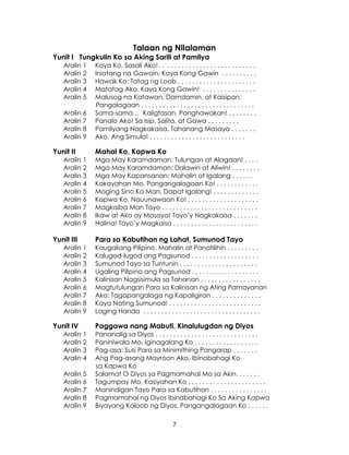 7
Talaan ng Nilalaman
Yunit I Tungkulin Ko sa Aking Sarili at Pamilya
Aralin 1 Kaya Ko, Sasali Ako!. . . . . . . . . . . . . . . . . . . . . . . . . . .
Aralin 2 Iniatang na Gawain, Kaya Kong Gawin . . . . . . . . . .
Aralin 3 Hawak Ko: Tatag ng Loob . . . . . . . . . . . . . . . . . . . . . .
Aralin 4 Matatag Ako, Kaya Kong Gawin! . . . . . . . . . . . . . . .
Aralin 5 Malusog na Katawan, Damdamin, at Kaisipan:
Pangalagaan . . . . . . . . . . . . . . . . . . . . . . . . . . . . . . . .
Aralin 6 Sama-sama… Kaligtasan, Panghawakan! . . . . . . . .
Aralin 7 Panalo Ako! Sa Isip, Salita, at Gawa . . . . . . . . .
Aralin 8 Pamilyang Nagkakaisa, Tahanang Masaya . . . . . . .
Aralin 9 Ako, Ang Simula! . . . . . . . . . . . . . . . . . . . . . . . . . . .
Yunit II Mahal Ko, Kapwa Ko
Aralin 1 Mga May Karamdaman: Tulungan at Alagaan! . . . .
Aralin 2 Mga May Karamdaman: Dalawin at Aliwin! . . . . . . . .
Aralin 3 Mga May Kapansanan: Mahalin at Igalang . . . . . .
Aralin 4 Kakayahan Mo, Pangangalagaan Ko! . . . . . . . . . . . .
Aralin 5 Maging Sino Ka Man, Dapat Igalang! . . . . . . . . . . . . .
Aralin 6 Kapwa Ko, Nauunawaan Ko! . . . . . . . . . . . . . . . . . . . .
Aralin 7 Magkaiba Man Tayo . . . . . . . . . . . . . . . . . . . . . . . . . . .
Aralin 8 Ikaw at Ako ay Masaya! Tayo’y Nagkakaisa . . . . . . .
Aralin 9 Halina! Tayo’y Magkaisa . . . . . . . . . . . . . . . . . . . . . . . .
Yunit III Para sa Kabutihan ng Lahat, Sumunod Tayo
Aralin 1 Kaugaliang Pilipino, Mahalin at Panatilihin . . . . . . . . .
Aralin 2 Kalugod-lugod ang Pagsunod . . . . . . . . . . . . . . . . . . .
Aralin 3 Sumunod Tayo sa Tuntunin . . . . . . . . . . . . . . . . . . . . . .
Aralin 4 Ugaling Pilipino ang Pagsunod . . . . . . . . . . . . . . . . . . .
Aralin 5 Kalinisan Nagsisimula sa Tahanan . . . . . . . . . . . . . . . . .
Aralin 6 Magtutulungan Para sa Kalinisan ng Ating Pamayanan
Aralin 7 Ako: Tagapangalaga ng Kapaligiran . . . . . . . . . . . . . .
Aralin 8 Kaya Nating Sumunod! . . . . . . . . . . . . . . . . . . . . . . . . . .
Aralin 9 Laging Handa . . . . . . . . . . . . . . . . . . . . . . . . . . . . . . . . .
Yunit IV Paggawa nang Mabuti, Kinalulugdan ng Diyos
Aralin 1 Pananalig sa Diyos . . . . . . . . . . . . . . . . . . . . . . . . . . . . .
Aralin 2 Paniniwala Mo, Iginagalang Ko . . . . . . . . . . . . . . . . . .
Aralin 3 Pag-asa: Susi Para sa Minimithing Pangarap . . . . . . .
Aralin 4 Ang Pag-asang Mayroon Ako, Ibinabahagi Ko
sa Kapwa Ko
Aralin 5 Salamat O Diyos sa Pagmamahal Mo sa Akin. . . . . . .
Aralin 6 Tagumpay Mo, Kasiyahan Ko . . . . . . . . . . . . . . . . . . . . . .
Aralin 7 Manindigan Tayo Para sa Kabutihan . . . . . . . . . . . . . . . .
Aralin 8 Pagmamahal ng Diyos Ibinabahagi Ko Sa Aking Kapwa
Aralin 9 Biyayang Kaloob ng Diyos, Pangangalagaan Ko . . . . . .
 