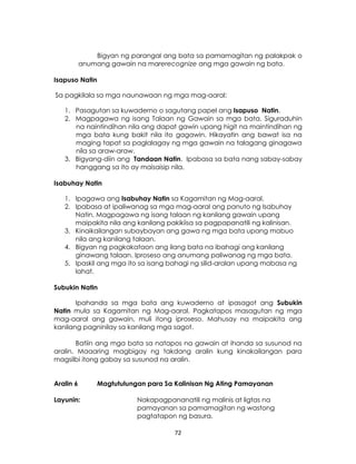 72
Bigyan ng parangal ang bata sa pamamagitan ng palakpak o
anumang gawain na marerecognize ang mga gawain ng bata.
Isapuso Natin
Sa pagkilala sa mga naunawaan ng mga mag-aaral:
1. Pasagutan sa kuwaderno o sagutang papel ang Isapuso Natin.
2. Magpagawa ng isang Talaan ng Gawain sa mga bata. Siguraduhin
na naintindihan nila ang dapat gawin upang higit na maintindihan ng
mga bata kung bakit nila ito gagawin. Hikayatin ang bawat isa na
maging tapat sa paglalagay ng mga gawain na talagang ginagawa
nila sa araw-araw.
3. Bigyang-diin ang Tandaan Natin. Ipabasa sa bata nang sabay-sabay
hanggang sa ito ay maisaisip nila.
Isabuhay Natin
1. Ipagawa ang Isabuhay Natin sa Kagamitan ng Mag-aaral.
2. Ipabasa at ipaliwanag sa mga mag-aaral ang panuto ng Isabuhay
Natin. Magpagawa ng isang talaan ng kanilang gawain upang
maipakita nila ang kanilang pakikiisa sa pagpapanatili ng kalinisan.
3. Kinaikailangan subaybayan ang gawa ng mga bata upang mabuo
nila ang kanilang talaan.
4. Bigyan ng pagkakataon ang ilang bata na ibahagi ang kanilang
ginawang talaan. Iproseso ang anumang paliwanag ng mga bata.
5. Ipaskil ang mga ito sa isang bahagi ng silid-aralan upang mabasa ng
lahat.
Subukin Natin
Ipahanda sa mga bata ang kuwaderno at ipasagot ang Subukin
Natin mula sa Kagamitan ng Mag-aaral. Pagkatapos masagutan ng mga
mag-aaral ang gawain, muli itong iproseso. Mahusay na maipakita ang
kanilang pagninilay sa kanilang mga sagot.
Batiin ang mga bata sa natapos na gawain at ihanda sa susunod na
aralin. Maaaring magbigay ng takdang aralin kung kinakailangan para
magsilbi itong gabay sa susunod na aralin.
Aralin 6 Magtutulungan para Sa Kalinisan Ng Ating Pamayanan
Layunin: Nakapagpananatili ng malinis at ligtas na
pamayanan sa pamamagitan ng wastong
pagtatapon ng basura.
 