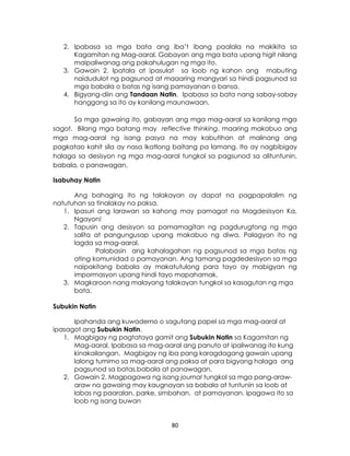 80
2. Ipabasa sa mga bata ang iba’t ibang paalala na makikita sa
Kagamitan ng Mag-aaral. Gabayan ang mga bata upang higit nilang
maipaliwanag ang pakahulugan ng mga ito.
3. Gawain 2. Ipatala at ipasulat sa loob ng kahon ang mabuting
naidudulot ng pagsunod at maaaring mangyari sa hindi pagsunod sa
mga babala o batas ng isang pamayanan o bansa.
4. Bigyang-diin ang Tandaan Natin. Ipabasa sa bata nang sabay-sabay
hanggang sa ito ay kanilang maunawaan.
Sa mga gawaing ito, gabayan ang mga mag-aaral sa kanilang mga
sagot. Bilang mga batang may reflective thinking, maaring makabuo ang
mga mag-aaral ng isang pasya na may kabutihan at malinang ang
pagkatao kahit sila ay nasa Ikatlong baitang pa lamang. Ito ay nagbibigay
halaga sa desisyon ng mga mag-aaral tungkol sa pagsunod sa alituntunin,
babala, o panawagan.
Isabuhay Natin
Ang bahaging ito ng talakayan ay dapat na pagpapalalim ng
natutuhan sa tinalakay na paksa.
1. Ipasuri ang larawan sa kahong may pamagat na Magdesisyon Ka,
Ngayon!
2. Tapusin ang desisyon sa pamamagitan ng pagdurugtong ng mga
salita at pangungusap upang makabuo ng diwa. Palagyan ito ng
lagda sa mag-aaral.
Palabasin ang kahalagahan ng pagsunod sa mga batas ng
ating komunidad o pamayanan. Ang tamang pagdedesisyon sa mga
naipakitang babala ay makatutulong para tayo ay mabigyan ng
impormasyon upang hindi tayo mapahamak.
3. Magkaroon nang malayang talakayan tungkol sa kasagutan ng mga
bata.
Subukin Natin
Ipahanda ang kuwaderno o sagutang papel sa mga mag-aaral at
ipasagot ang Subukin Natin.
1. Magbigay ng pagtataya gamit ang Subukin Natin sa Kagamitan ng
Mag-aaral. Ipabasa sa mag-aaral ang panuto at ipaliwanag ito kung
kinakailangan. Magbigay ng iba pang karagdagang gawain upang
lalong tumimo sa mag-aaral ang paksa at para bigyang halaga ang
pagsunod sa batas,babala at panawagan.
2. Gawain 2. Magpagawa ng isang journal tungkol sa mga pang-araw-
araw na gawaing may kaugnayan sa babala at tuntunin sa loob at
labas ng paaralan, parke, simbahan, at pamayanan. Ipagawa ito sa
loob ng isang buwan
 
