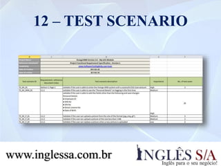 12 – TEST SCENARIO
www.inglessa.com.br