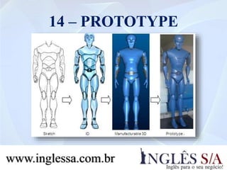 14 – PROTOTYPE
www.inglessa.com.br