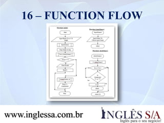 16 – FUNCTION FLOW
www.inglessa.com.br