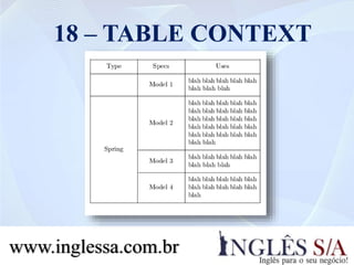 18 – TABLE CONTEXT
www.inglessa.com.br