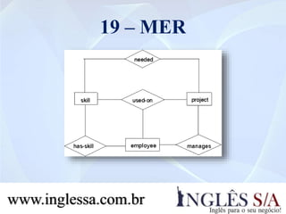 19 – MER
www.inglessa.com.br