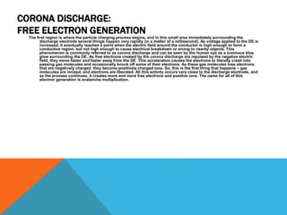 CORONA DISCHARGE:
FREE ELECTRON GENERATION
The first region is where the particle charging process begins, and in this small area immediately surrounding the
discharge electrode several things happen very rapidly (in a matter of a millisecond). As voltage applied to the DE is
increased, it eventually reaches a point when the electric field around the conductor is high enough to form a
conductive region, but not high enough to cause electrical breakdown or arcing to nearby objects. This
phenomenon is commonly referred to as corona discharge and can be seen by the human eye as a luminous blue
glow surrounding the DE. As free electrons created by the corona discharge are repulsed by the negative electric
field, they move faster and faster away from the DE. This acceleration causes the electrons to literally crash into
passing gas molecules and occasionally knock off some of their electrons. As these gas molecules lose electrons
that are negatively charged, they become positively charged ions. So, this is the first thing that happens – gas
molecules are ionized, and electrons are liberated. All this activity occurs very close to the discharge electrode, and
as the process continues, it creates more and more free electrons and positive ions. The name for all of this
electron generation is avalanche multiplication.
 