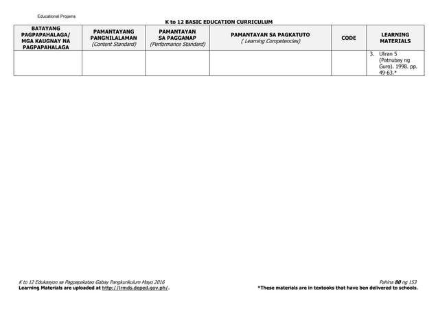 EsP 5 Curriculum Guide rev.2016