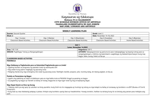 Republika ng Pilipinas
Kagawaran ng Edukasyon
Rehiyon IV-A CALABARZON
CITY SCHOOLS DIVISION OFFICE OF ANTIPOLO
PAARALANG ELEMENTARYA NG SAN JOSEPH
SAN JOSE, LUNGSOD ANG ANTIPOLO
WEEKLY LEARNING PLAN
Quarter: Second Quarter Grade Level: 5
Week: 2 Date: November 14-18, 2022
Day 1 (Lunes) Day 2 (Martes) Day 3 (Miyerkules) Day 4 (Huwebes) Day 5 (Biyernes)
Classroom-Based Activities Classroom-Based Activities Classroom-Based Activities Classroom-Based Activities Home-Based Activities
DAY 1
Lunes, November 14,2022
Oras: 7:00-7:30 Asignatura: ESP 5
ARALIN: Pagbibigay Tulong sa Nangangailangan LAYUNIN: Nakapagsisimula ng pamumuno para makapagbigay ng kayang tulong para sa
nangangailangan a. biktima ng kalamidad b. pagbibigay ng babala/impormasyon kung may
bagyo, baha, sunog, lindol, at iba pa.
CLASSROOM-BASED ACTIVITIES:
PANIMULA
Mga Hakbang sa Paghahanda para sa Kalamidad Paghahanda para sa Lindol
• Ugaliing dumalo sa programa ng paaralan tulad ng earthquake drill
• Pag-aralan kung paano magbigay ng paunang lunas
• Palaging ihanda ang mga emergency kits tulad ng paunang lunas, flashlight, kandila, posporo, pito, inuming tubig, de-latang pagkain, at iba pa.
Paalala sa Pananalasa ng Bagyo
• Ugaliin ang pakikinig sa radyo at telebisyon para sa mga balita mula sa PAGASA hinggil sa parating na bagyo.
• Sa pagdating ng bagyo ay manatili sa bahay at huwag magpunta sa mga lugar tulad ng ilog at baybaying dagat.
Mga Dapat Gawin sa Oras ng Sunog
• Habang maliit pa ang apoy ay subukan na itong apulahin, kung hindi mo ito magagawa ay humingi ng tulong sa mga kalapit na bahay at tumawag ng bumbero o sa BFP (Bureau of Fire &
Protection).
• Kung ikaw ay nása ikalawang palapag o pataas, hintayin ang bumbero upang ikaw ay masaklolohan. Huwag tumalon, maliban na lamang kung ito na lamang ang paraan para mailigtas ang
sarili.
 