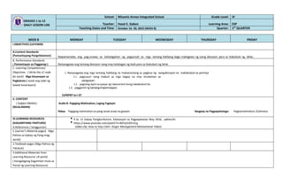 GRADES 1 to 12
DAILY LESSON LOG
School: Misamis Annex Integrated School Grade Level: VI
Teacher: Hazel E. Gabon Learning Area: ESP
Teaching Dates and Time: October 16- 20, 2023 (WEEK 8) Quarter: 1ST
QUARTER
WEEK 8 MONDAY TUESDAY WEDNESDAY THURSDAY FRIDAY
I.OBJECTIVES (LAYUNIN)
A.Content Standards
(Pamantayang Pangnilalaman) Naipamamalas ang pag-unawa sa kahalagahan ng pagsunod sa mga tamang hakbang bago makagawa ng isang desisyon para sa ikabubuti ng lahat..
B. Performance Standards
(.Pamantayan sa Pagganap ) Naisasagawa ang tamang desisyon nang may katatagan ng loob para sa ikabubuti ng lahat.
C. Learning Competencies/
Objectives ( Write the LC code
for each) Mga Kasanayan sa
Pagkatuto ( Isulat ang code ng
bawat kasanayan))
1. Naisasagawa ang mga tamang hakbang na makatutulong sa pagbuo ng isangdesisyon na makabubuti sa pamilya
1.1. pagsusuri nang mabuti sa mga bagay na may kinalaman sa
pangyayari
1.2. pagsang-ayonsa pasya ng nakararami kung nakabubuti ito
1.3. paggamit ng tamangimpormasyon
EsP6PKP-Ia-i-37
II. CONTENT
( Subject Matter)
(NILALAMAN)
Aralin 8: Pagiging Mahinahon, Laging Taglayin
Paksa: Pagiging mahinahonsa pang-araw-araw na gawain Kaugnay na Pagpapahalaga: Pagkamahinahon (Calmness
III.LEARNING RESOURCES
(KAGAMITANG PANTURO)
A.References ( Sanggunian)
K to 12 Gabay Pangkurikulum, Edukasyon sa Pagpapakatao May 2016, pahina 81
https://www.youtube.com/watch?v=BZFq5UEEmCg
(video clip: How to Stay Calm–Anger Management Motivational Video)
1.Learner’s Material pages( Mga
Pahina sa Gabay ng Pang-mag-
aaral))
2.Textbook pages (Mga Pahina ng
Teksbuk)
3.Additional Materials from
Learning Resource LR portal
( Karagdagang Kagamitan mula sa
Portal ng Learning Resource)
 