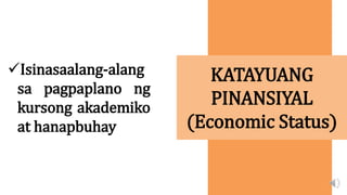 Isinasaalang-alang
sa pagpaplano ng
kursong akademiko
at hanapbuhay
KATAYUANG
PINANSIYAL
(Economic Status)
 