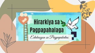 Esp 7- Week 4- 5.pptx