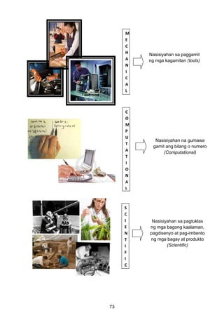 ESP 7 LEARNING MATERIAL FIRST AND SECOND GRADING | PDF