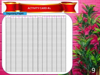 ACTIVITYCARD #1
Bilang Palagi
(4)
Madalas
(3)
Minsan
(2)
Bihira
(1)
Hindi
(0)
Bilang Palagi
(4)
Madalas
(3)
Minsan
(2)
Bihira
(1)
Hindi
(0)
1 46
2 47
3 48
4 49
5 50
6 51
7 52
8 53
9 54
10 55
11 56
12 57
13 58
14 59
15 60
16 61
17 62
18 63
19 64
20 65
21 66
22 67
23 68
24 69
25 70
26 71
27 72
28 73
29 74
30 75
31 76
32 77
33 78
34 79
35 80
36 81
37 82
38 83
39 84
40 85
41 86
42 87
43 88
44 89
45 90
BILANG
PALAGI
(4)
MADALAS
(3)
MINSAN
(2)
HINDI
(0)
BIHIRA
(1)
BILANG
MADALAS
(3)
PALAGI
(4)
MINSAN
(2)
BIHIRA
(1)
HINDI
(0)
Sagutang Papel:
9
 