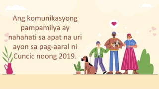 Ang komunikasyong
pampamilya ay
nahahati sa apat na uri
ayon sa pag-aaral ni
Cuncic noong 2019.
 