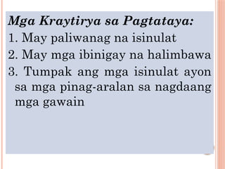Mga Kraytirya sa Pagtataya:
1. May paliwanag na isinulat
2. May mga ibinigay na halimbawa
3. Tumpak ang mga isinulat ayon
sa mga pinag-aralan sa nagdaang
mga gawain
 