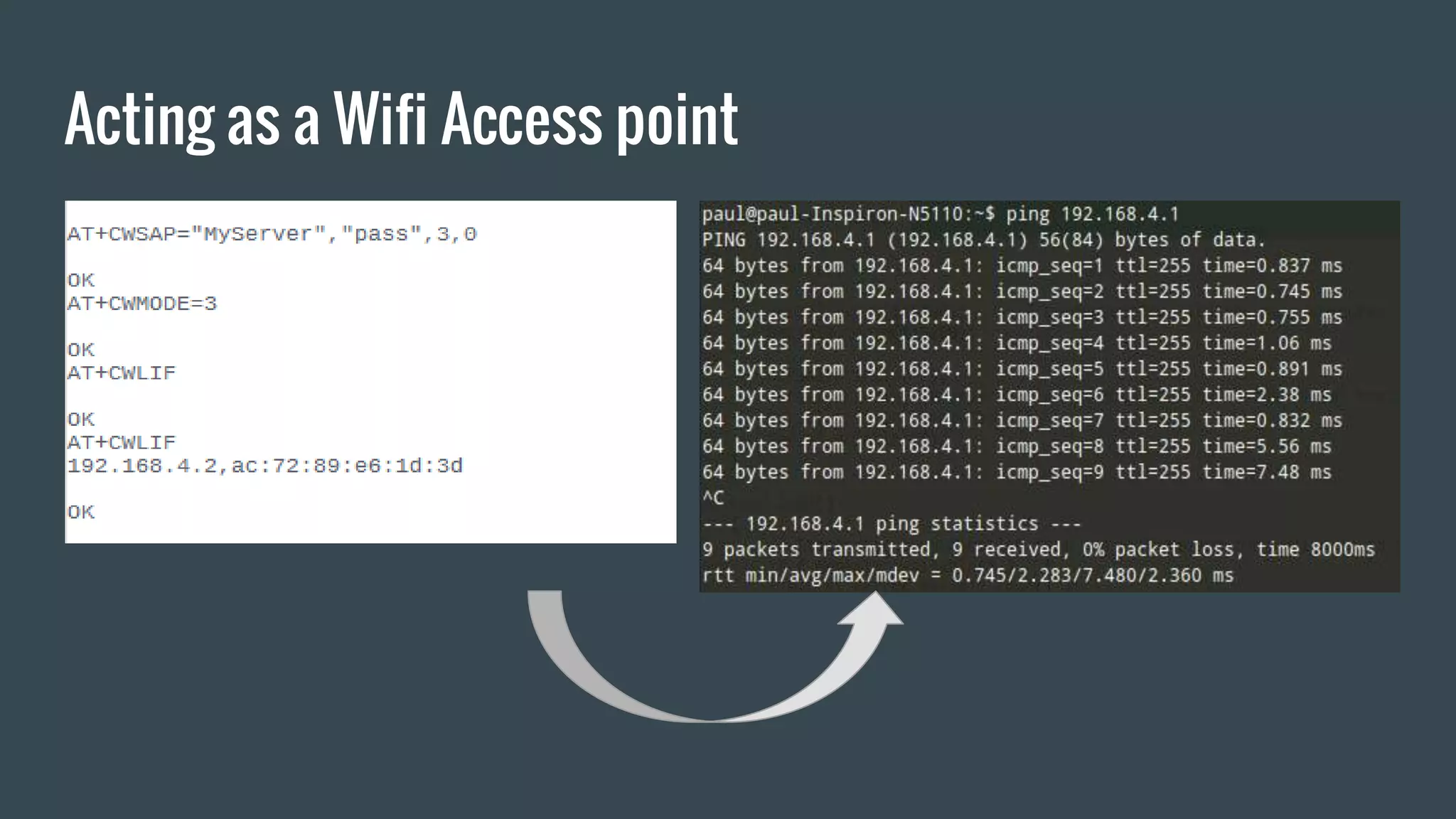 Acting as a Wifi Access point
 